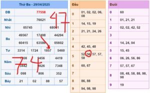 soi-cau-ngay-30-04-2025