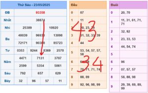 soi-cau-ngay-24-05-2025